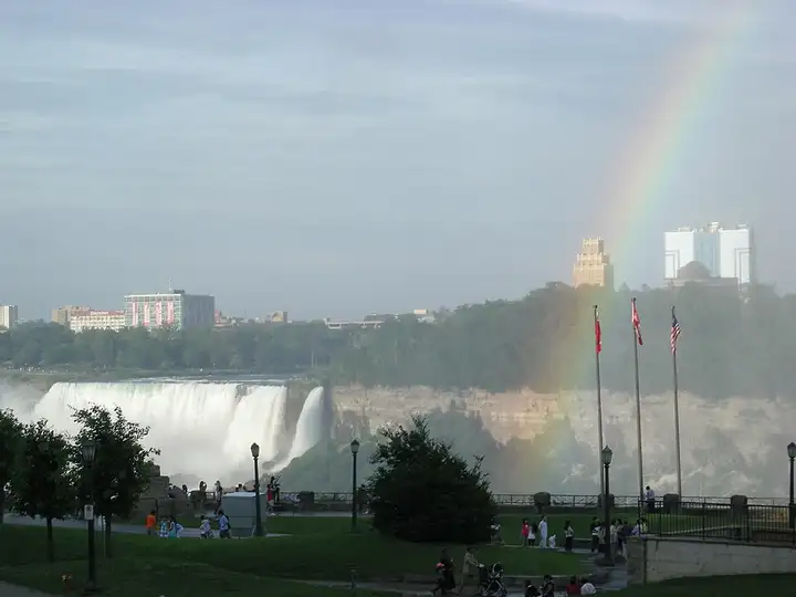 Chutes du Niagara